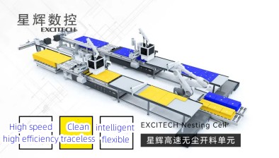 Excitech ti aiuta a costruire una fabbrica di mobili intelligente.